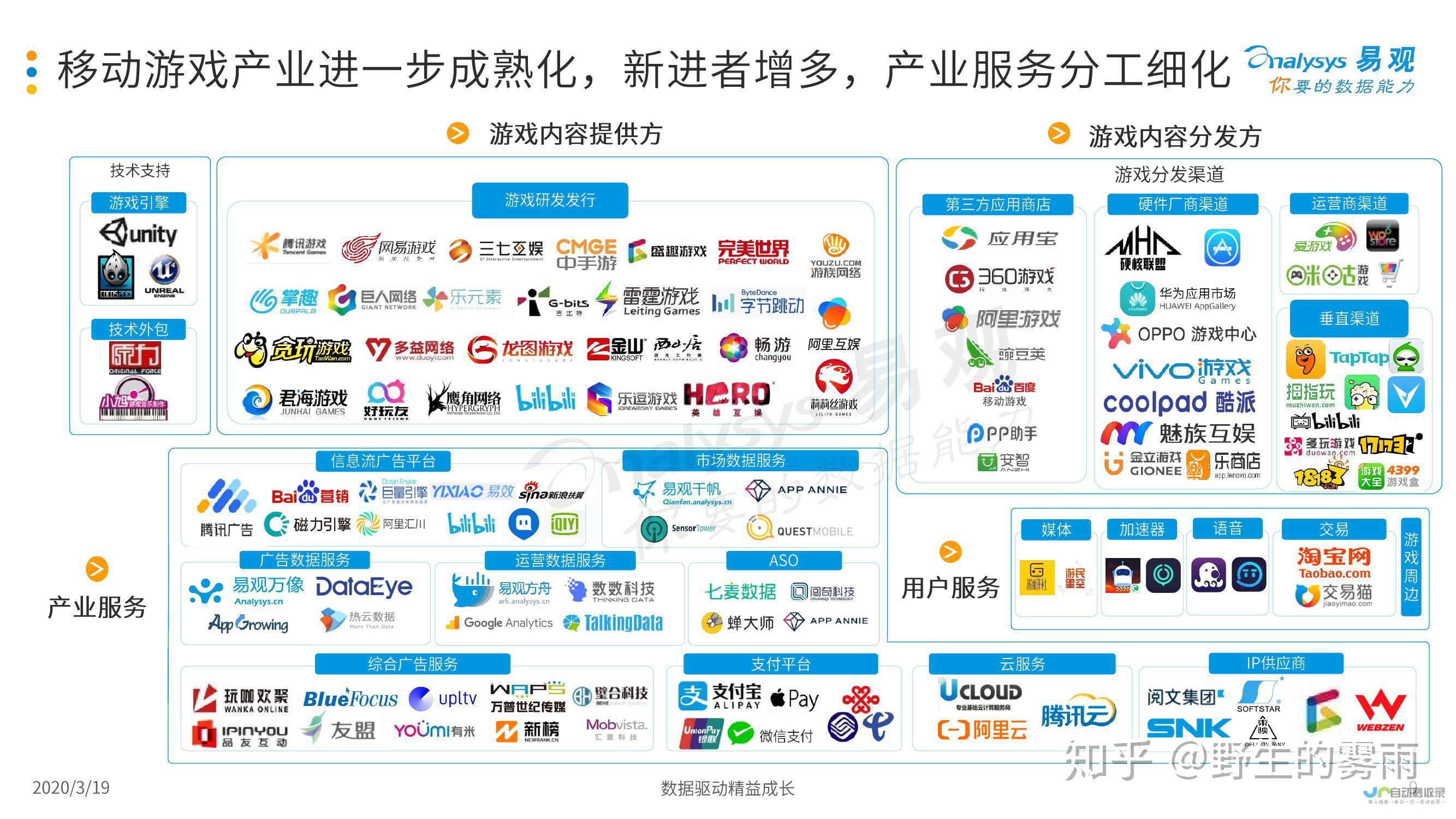 游戏定价策略引发广泛讨论