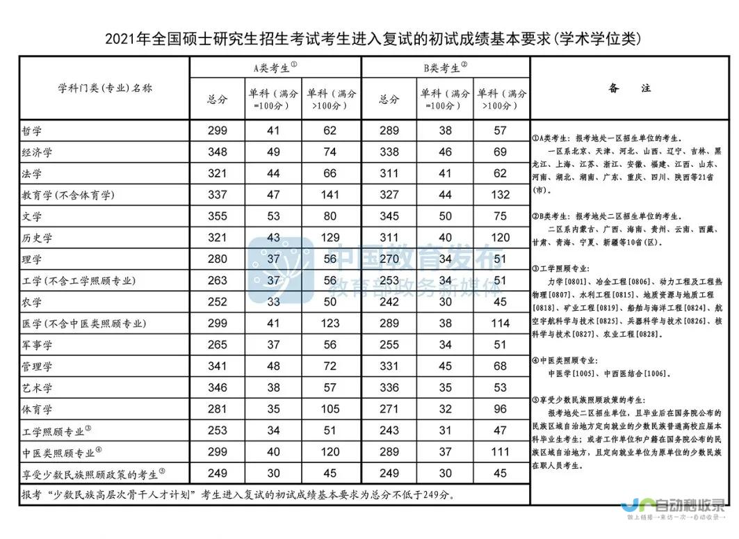 大国一线工作者的奋斗与奉献