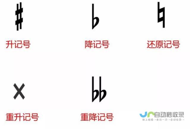 业务升级重磅来袭 天津两局委共同牵头推进不动产登记与房屋交易数字化转型