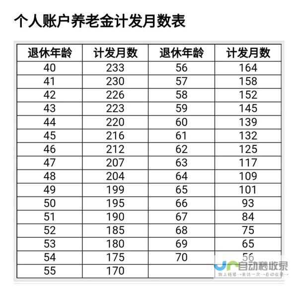 经过数月的下滑 利润在年底得以增长 全国规模以上工业企业年末传来好消息