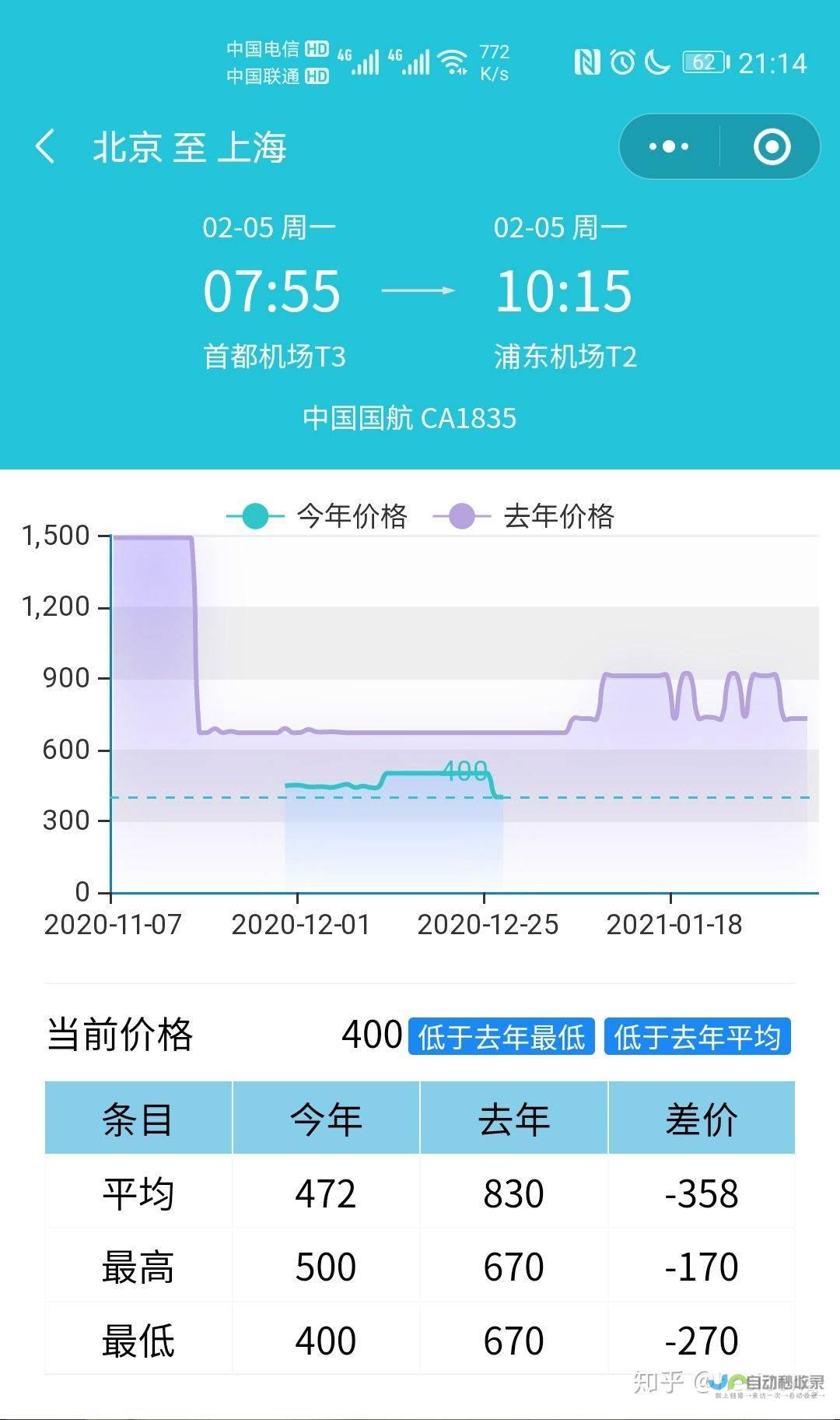 机票 精选年货指南 葫芦丝等好物推荐 带你开启备年货新篇章