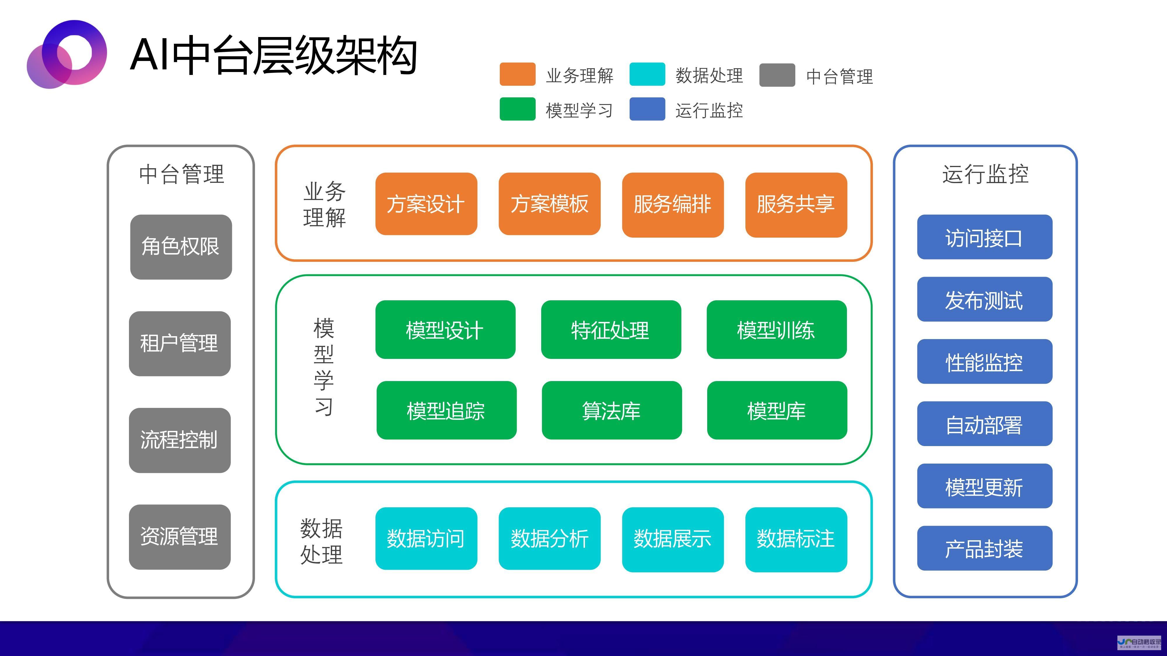 便捷工具助你轻松处理文件转换需求