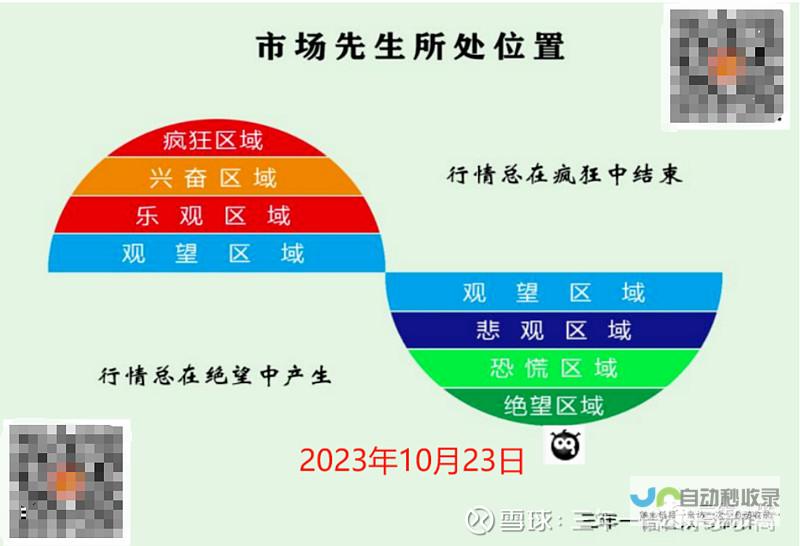 达到近900美元 其中指出苹果iPhone的平均售价已突破新高