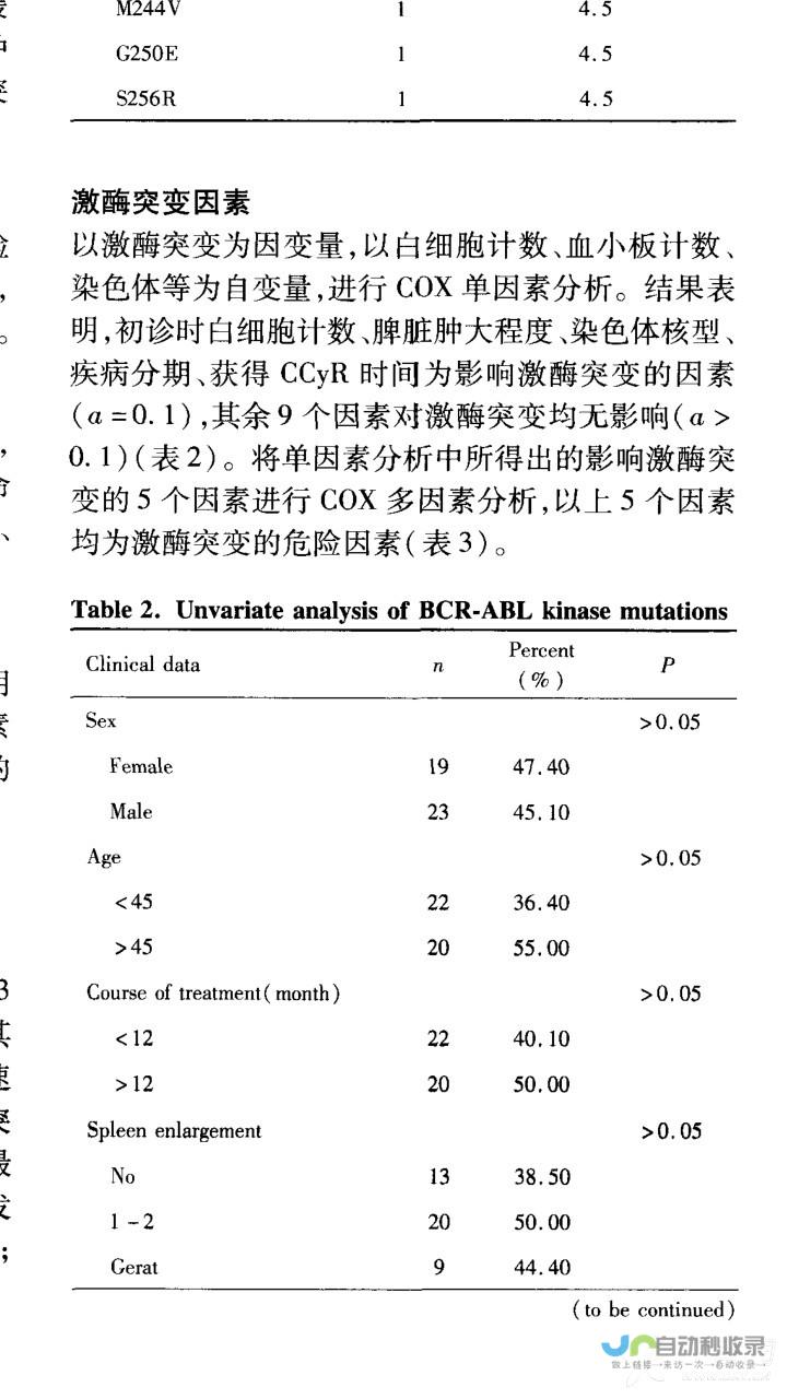 解析多重因素探讨可行性