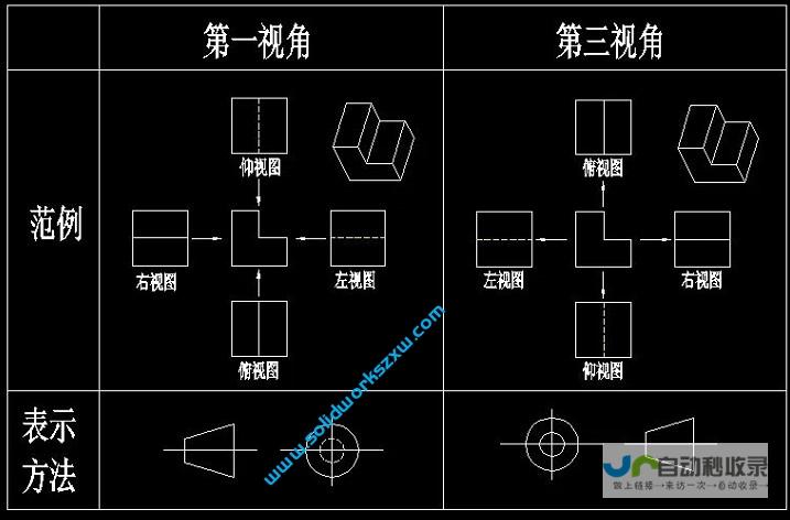 一分为三看待这场经济冲突可能带来的深远影响