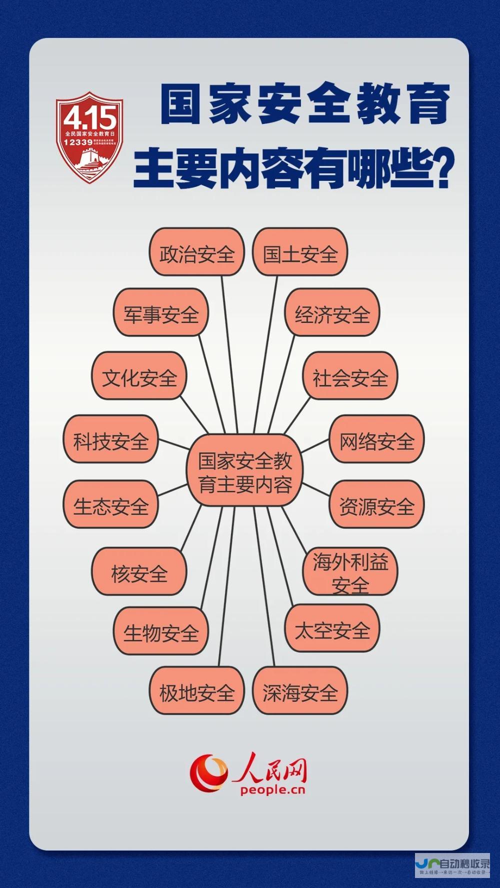 航空公司