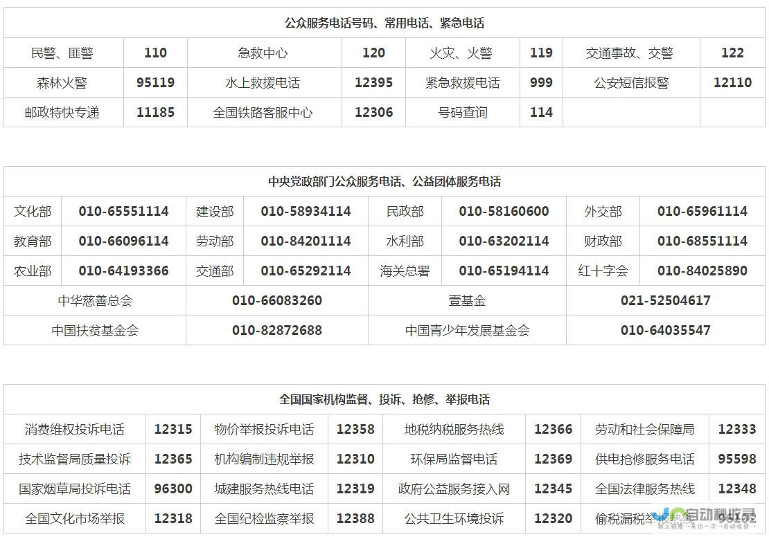 天下号码令