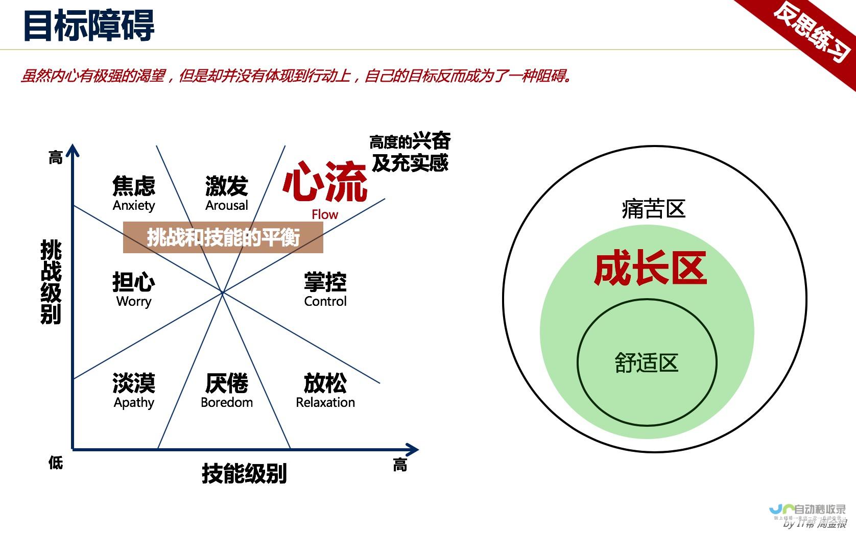 罗威