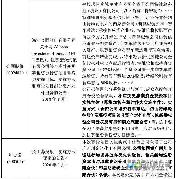 公募机构面临大洗牌几家欢喜几家忧 ETF吸金破纪1.67万亿成流量新势力