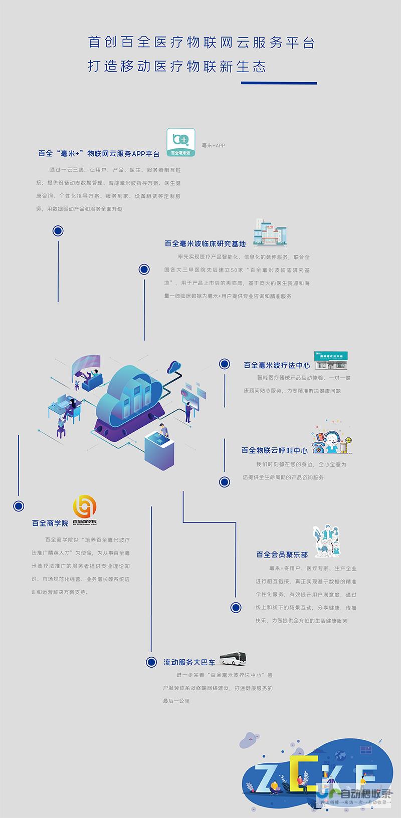 国补政策助力数码市场繁荣