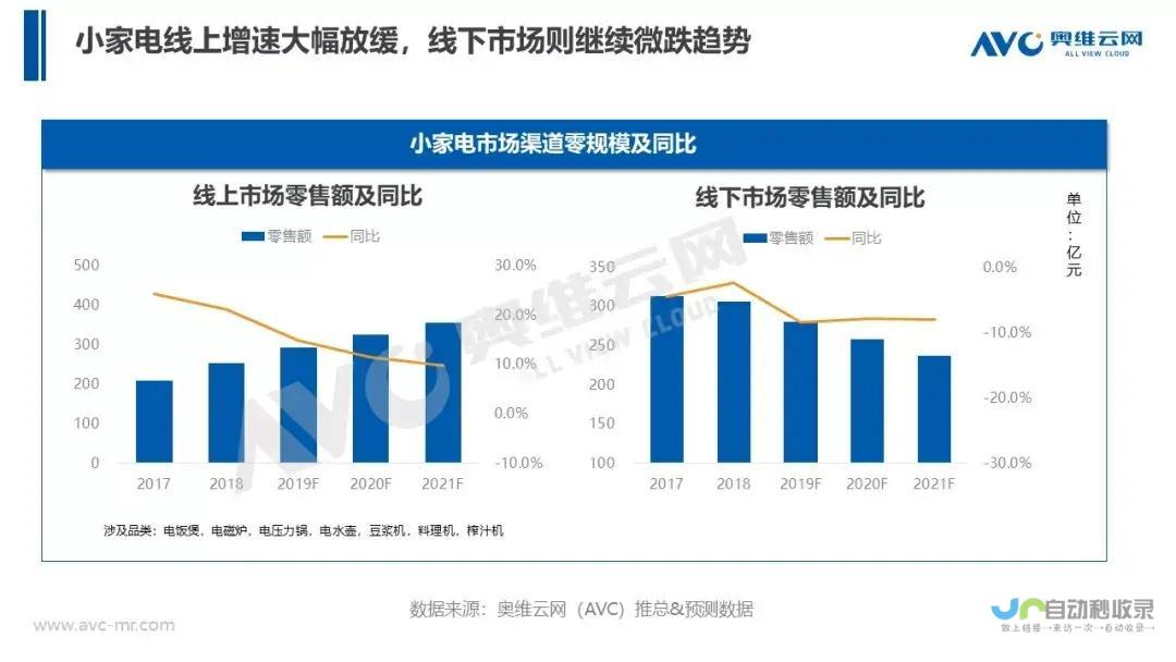 为何中国家电品牌在日本市场获得青睐