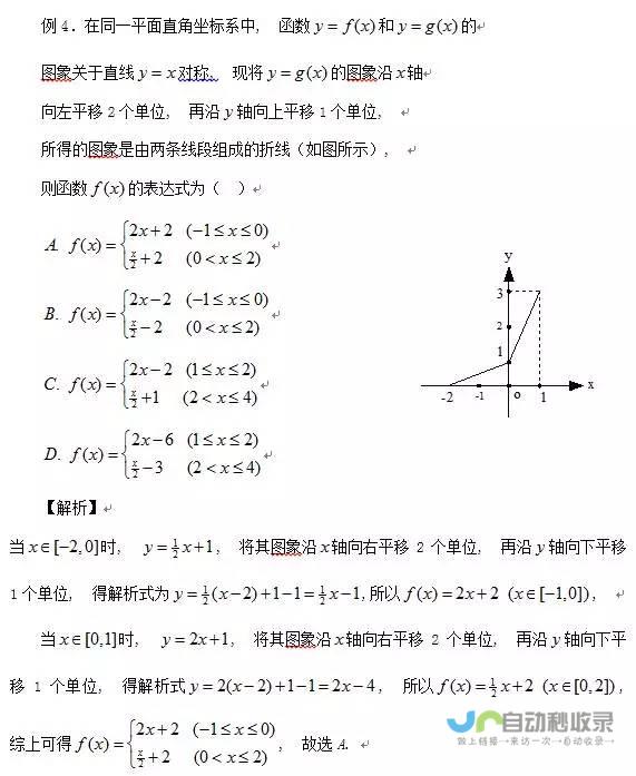 详细解析