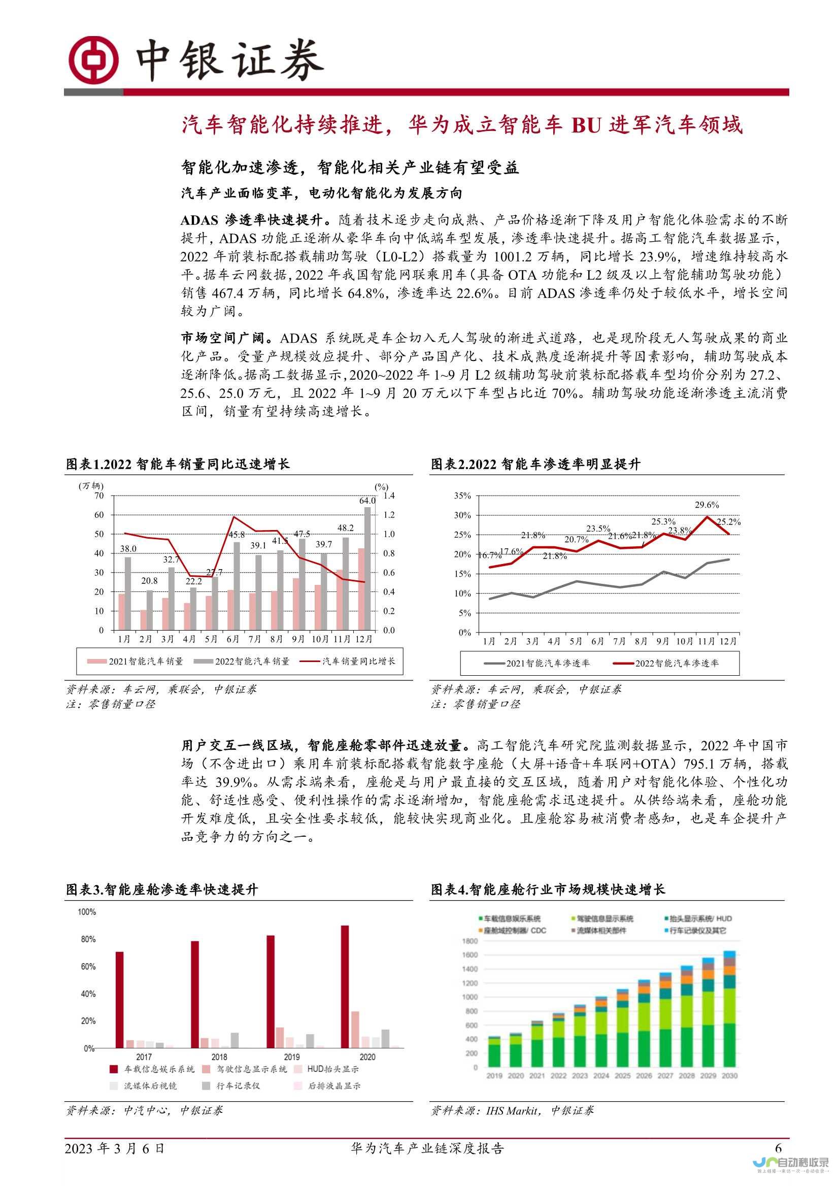 科技创新