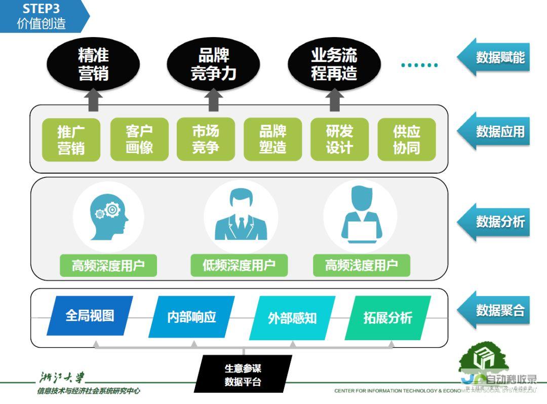 企业数字化转型必备工具 小企业财务软件免费版电子版介绍与评测