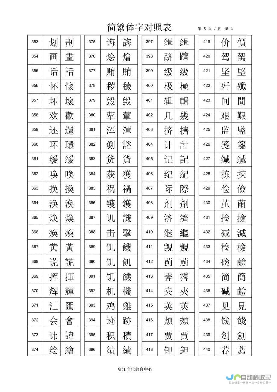 简单的汉字大全 入门基础汉字集锦