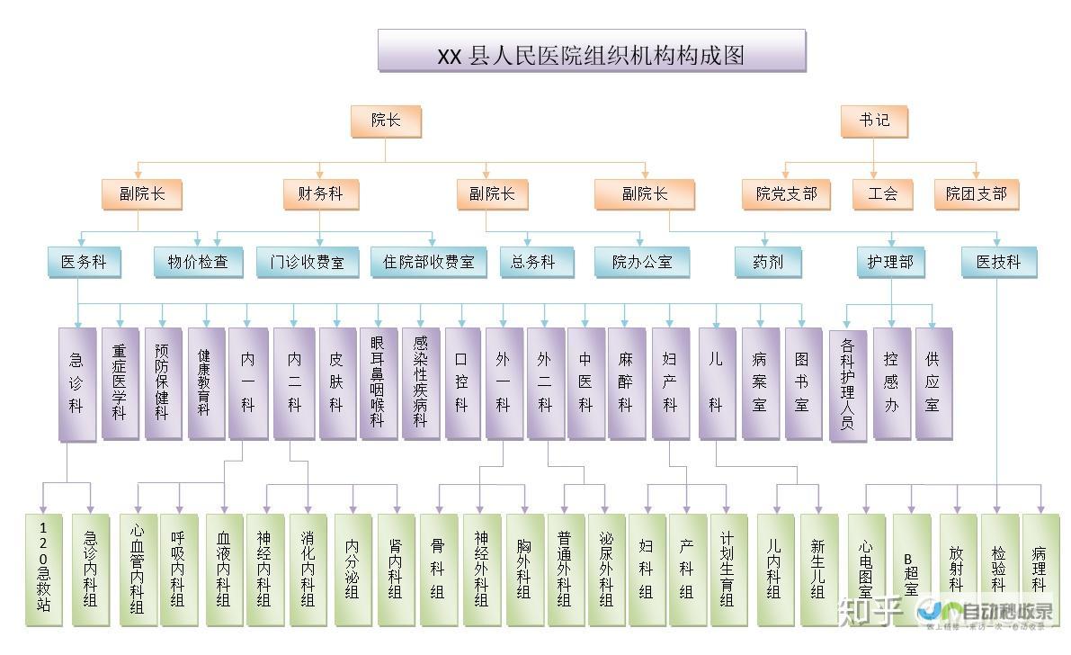 专业概览与学科特色