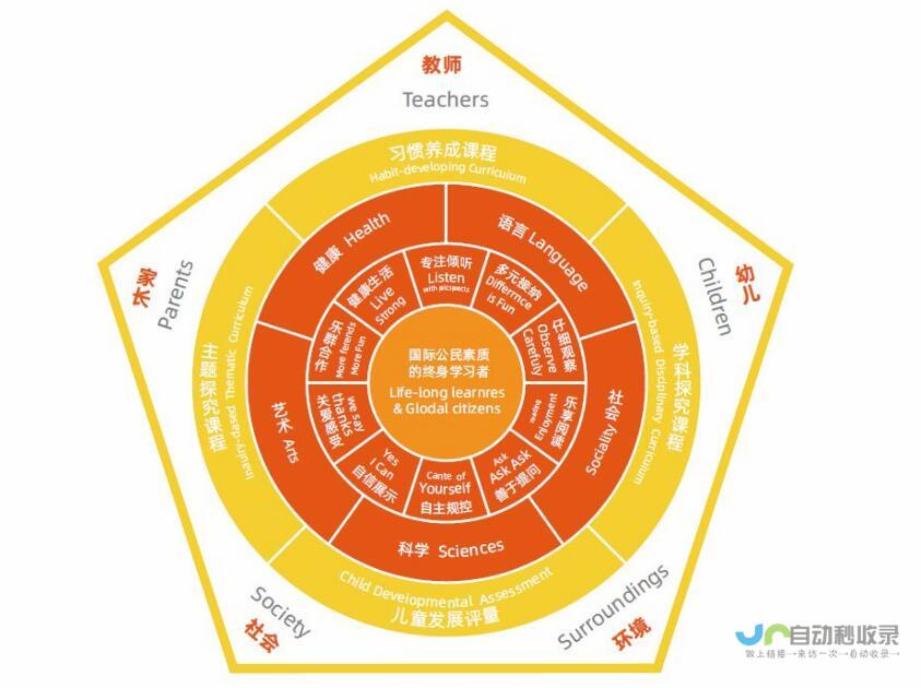 分析五大可能的去处以及展望新赛季挑战和机遇 森骑士今夏离开