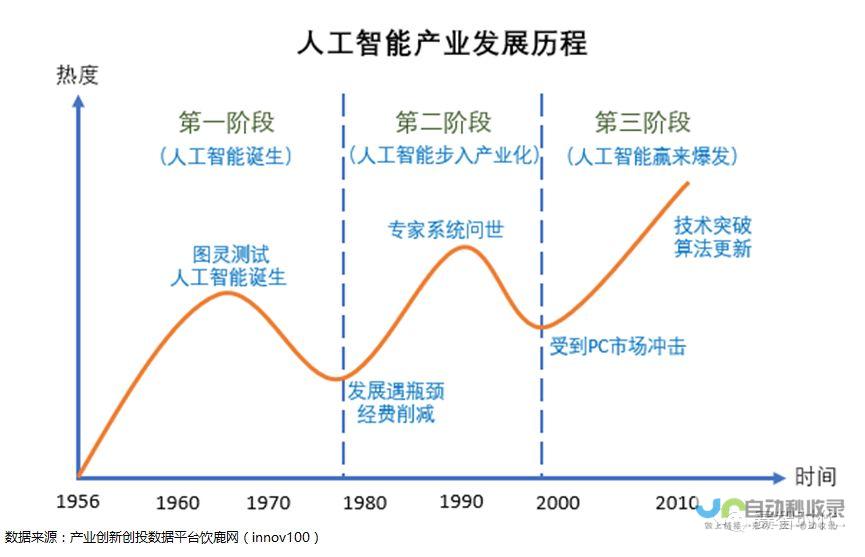 深度探讨各大院校美术专业实力及录取门槛