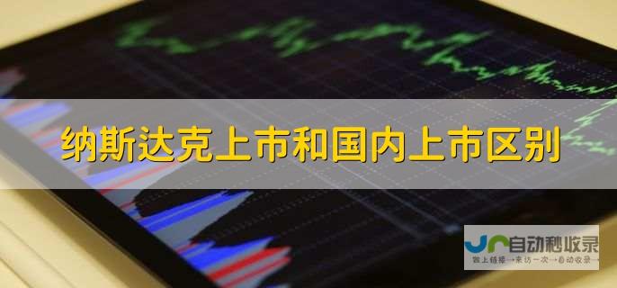 详解纳斯达克指数及其重要性