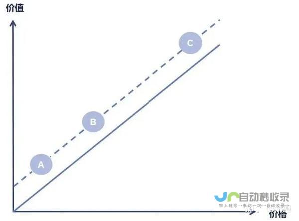 价值及选购指南 深度解读丰田大霸王二手车与东风小霸王二手车的性能