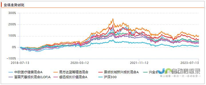 股市热门焦点 Meta市值稳步攀升