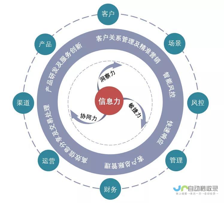 双部门合作守护耕地红线