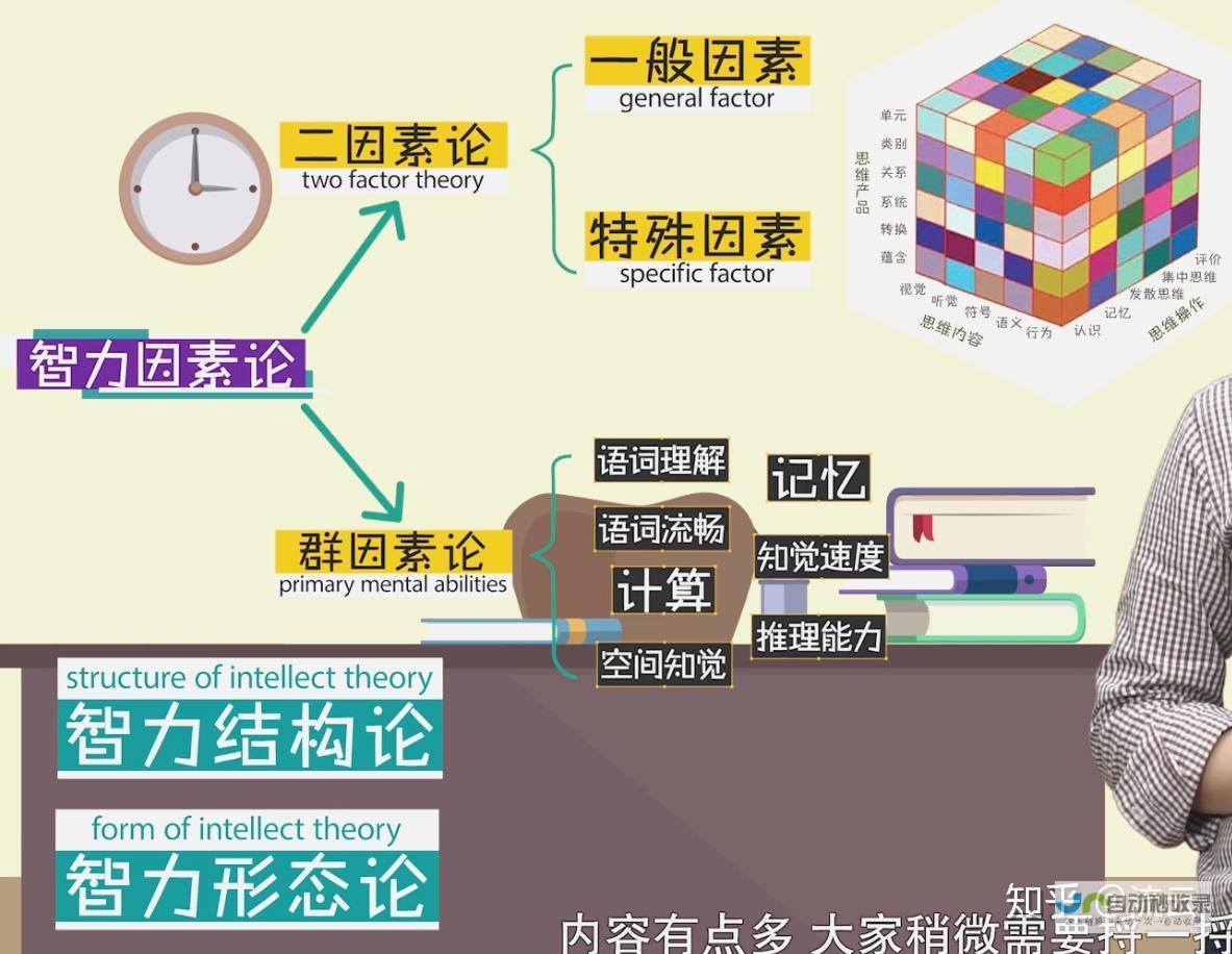 精打细算的智慧与实用主义的完美结合 老爸的装修策略让人叹为观止