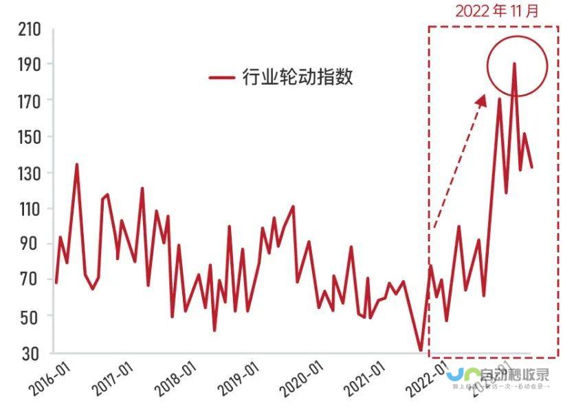 活力涌动市场 青年消费力量助推经济腾飞