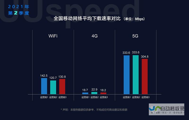 全国移动网络流量再创高峰 春节期间