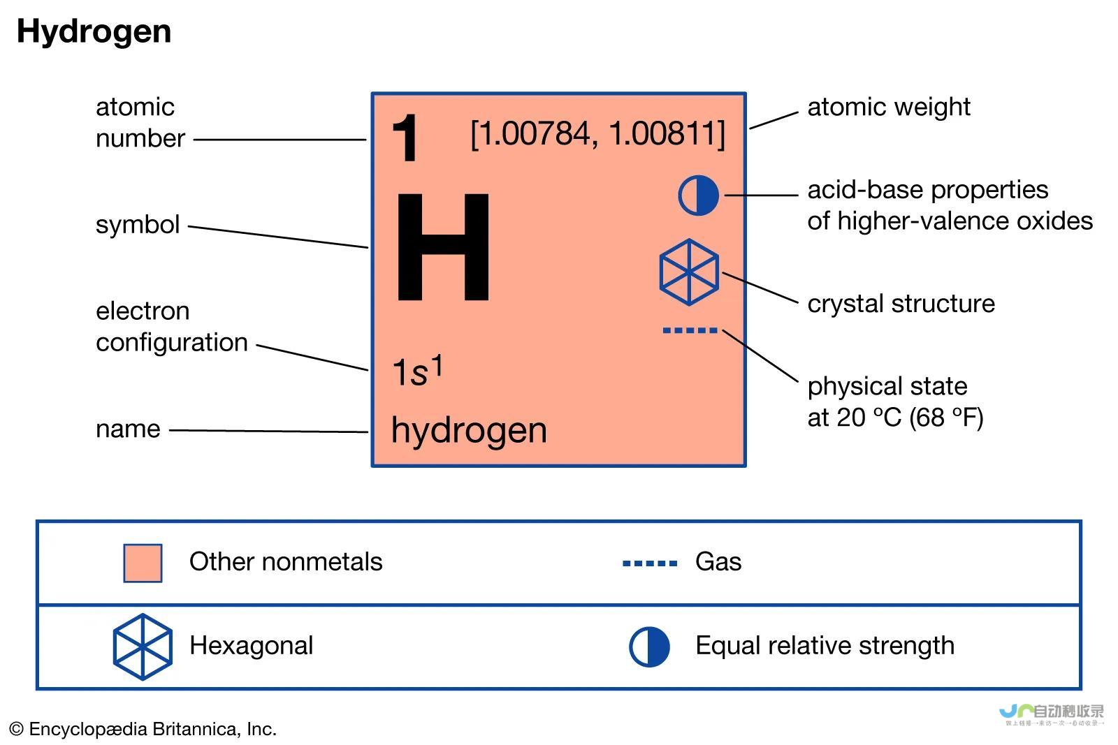 h2 h2 能否成功 特朗普提议乌克兰稀土换援助 p p 乌最大稀土矿床位于乌东前线区域引发关注 标签分割