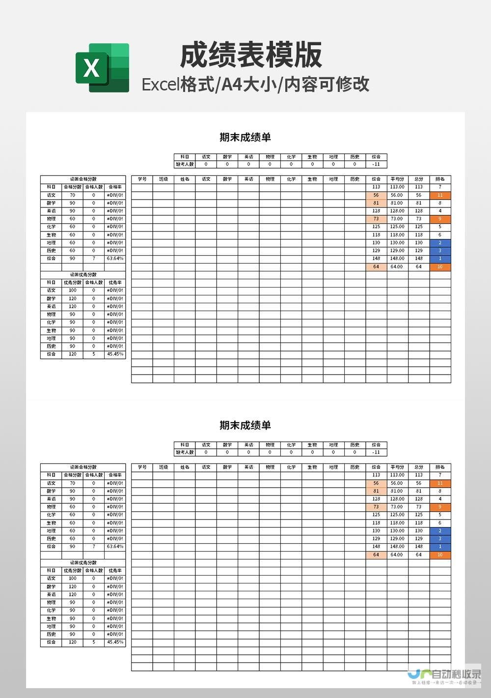 春节成绩单揭晓 热门明星顶流之争激烈