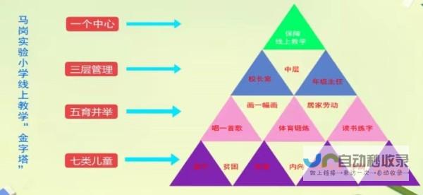 打造全方位法律人才 涵盖多领域知识