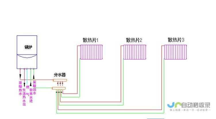 可能是暖气片内部积炭导致