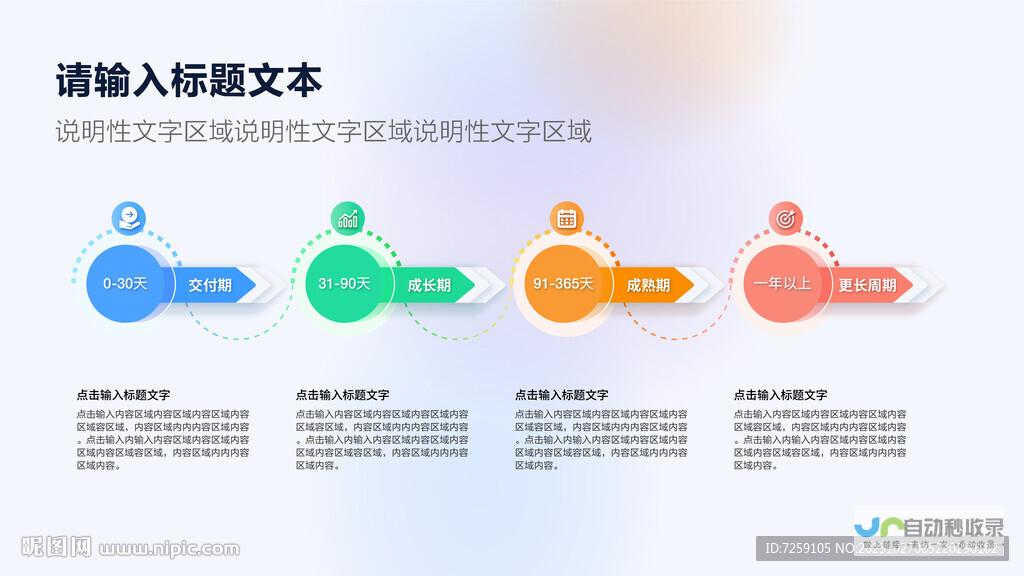 轻松掌握推特注册技巧