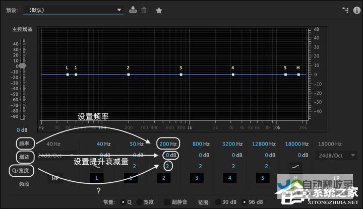 探索均衡器调节最佳方法与车载十段均衡器调节图