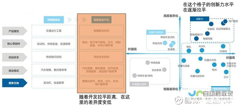 双方联手共创新高峰