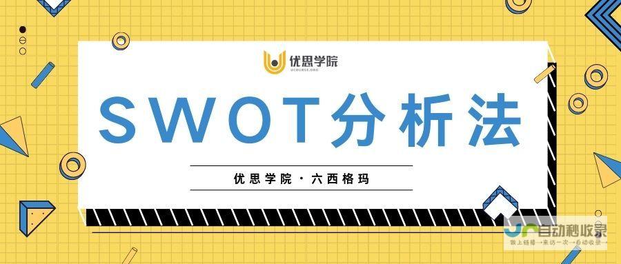 探究SWOT分析的基本概念