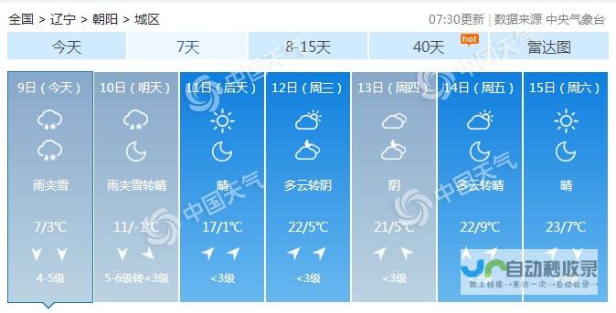 天气变化提醒 请市民做好保暖措施