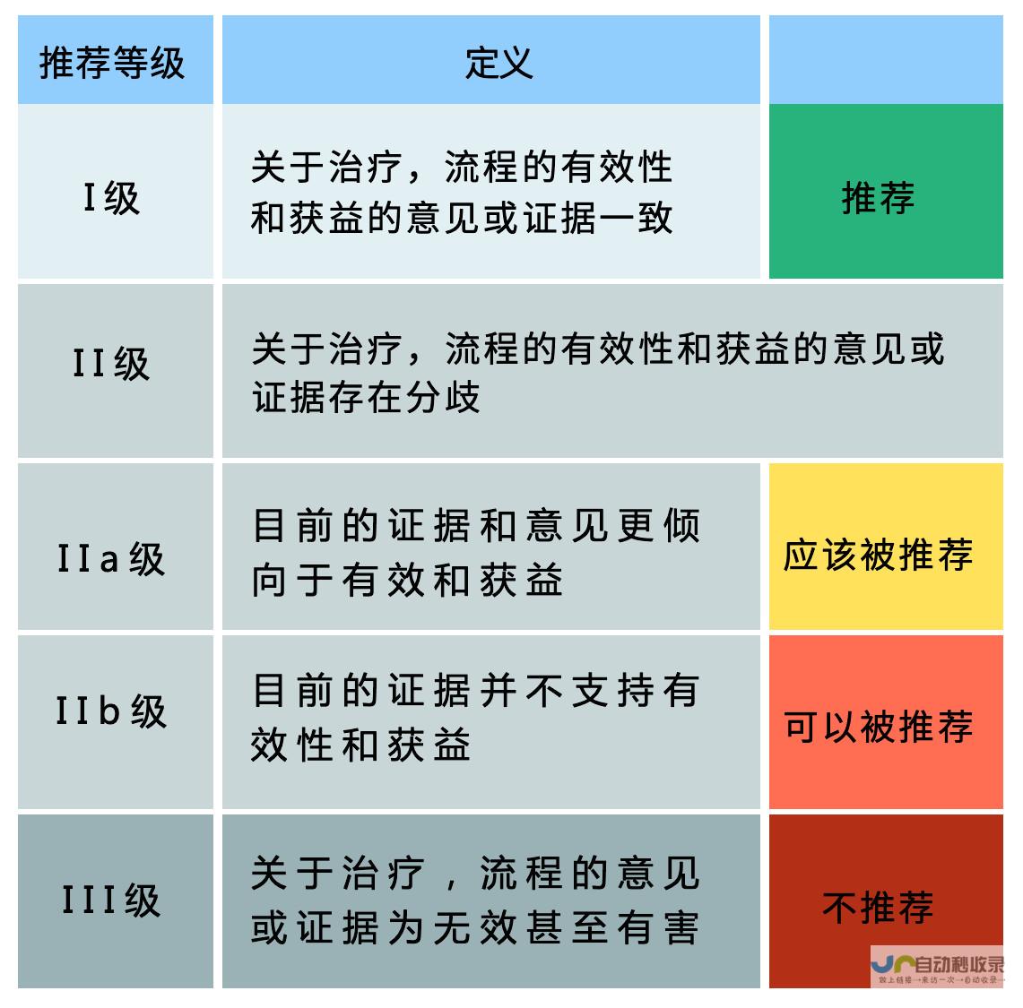 最高可达9级 京津冀部分地区阵风风力猛增