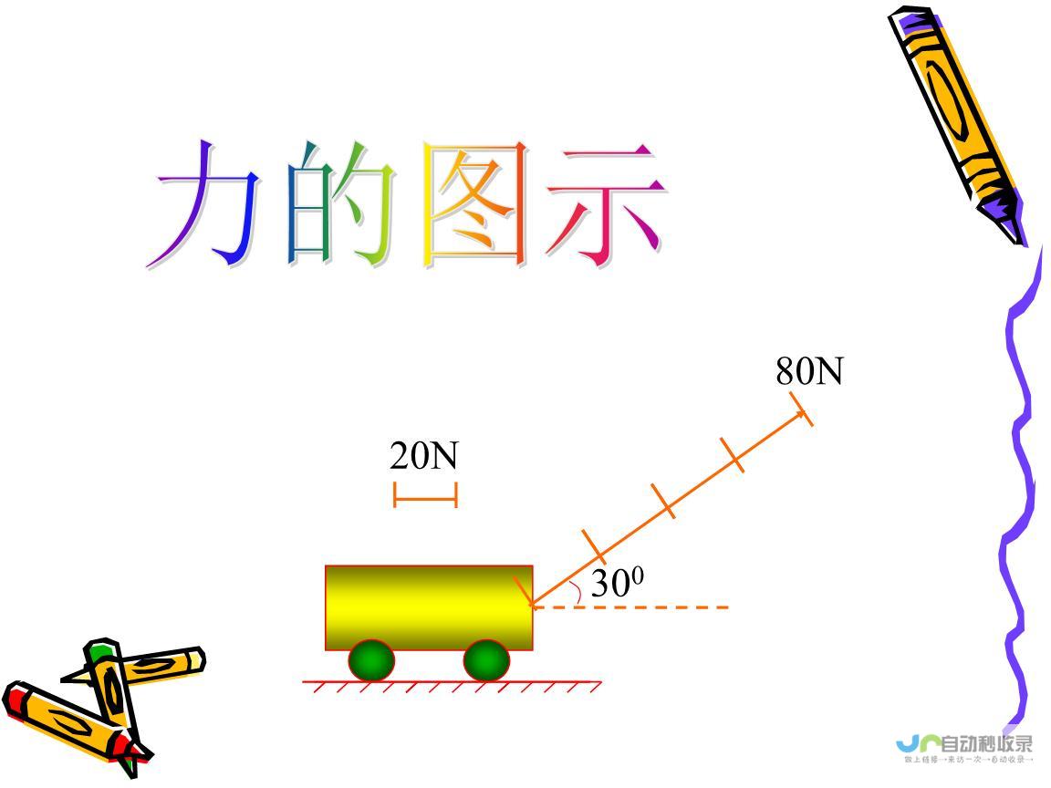 其影响力分析