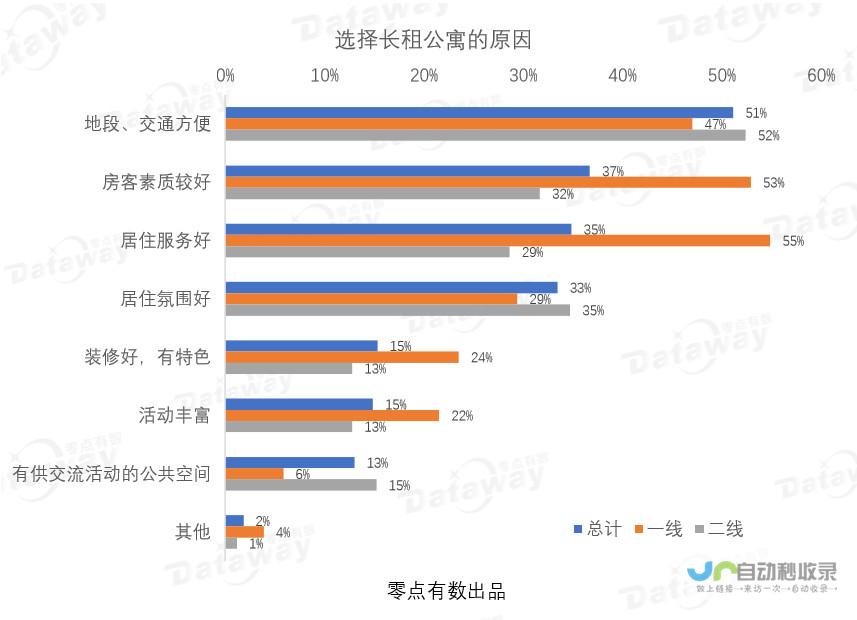 细数那些入住后才发现痛苦的装修盲点 警醒他人别再盲目跟风 装修不踩坑指南