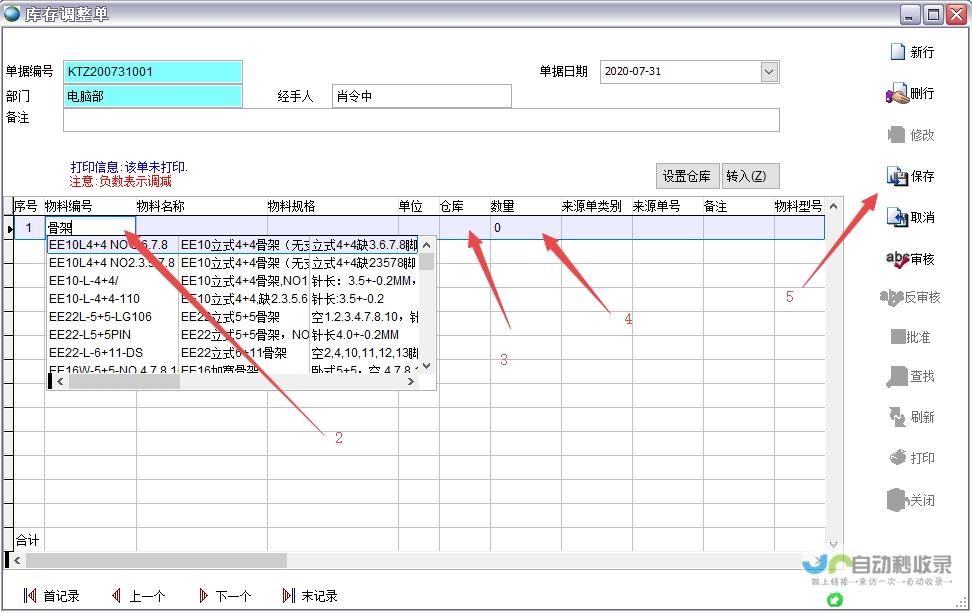 探究库存修正背后之缘由