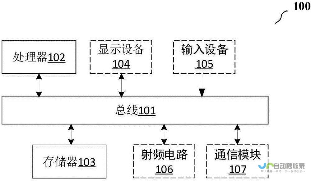 超分技术助力高清会议 揭秘微软Teams新功能 网络状况不再影响沟通效率