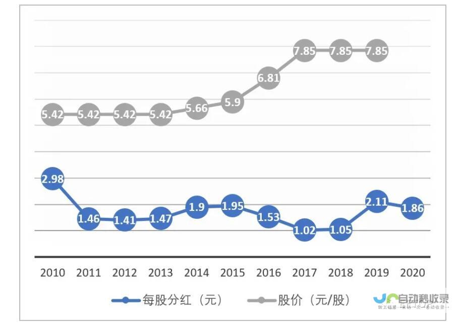 近一年来超过百名员工相继辞职的争议内幕探秘