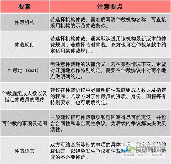 密集仲裁与双面MCN 直播行业的背后真相 月入几十万却遭遇不完美受害人生涯