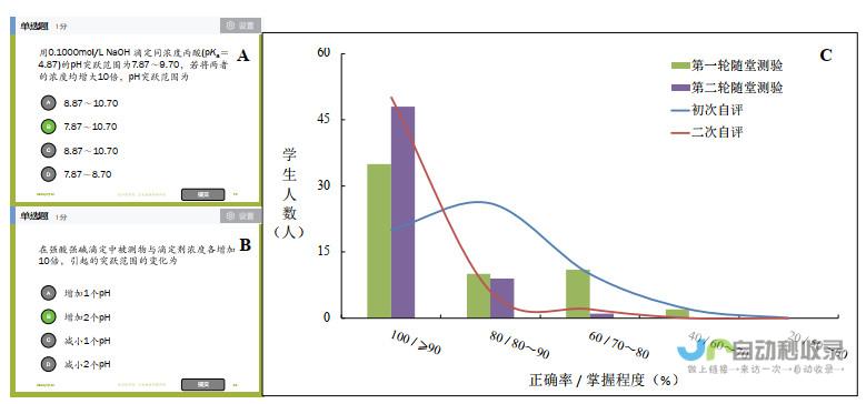 第二轮B测已开始 Steam在线超25万 怪物猎人荒野