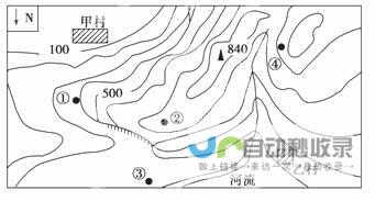 河流流向概述与特色