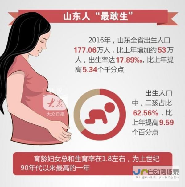 菏泽地区生育三胎国家补助政策概述