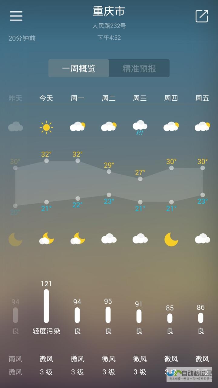 天气预报下的东营天气变化解析