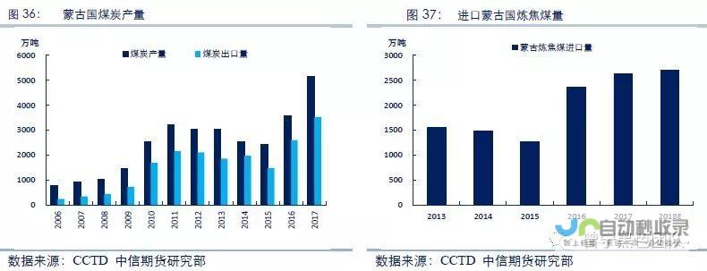 深度解读黑金的含义与起源